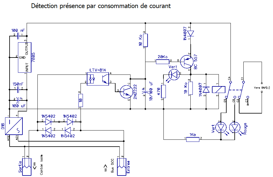 Schema